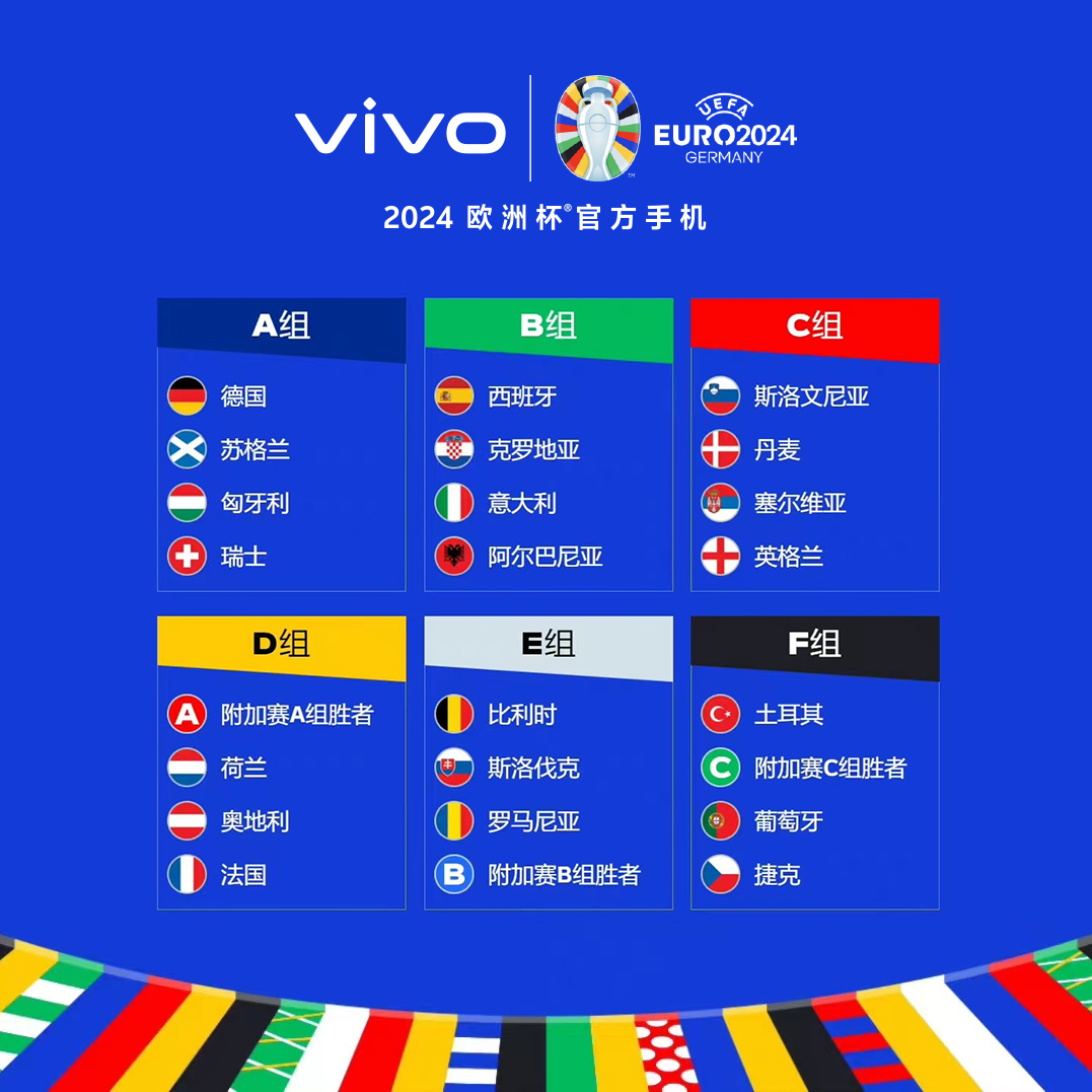 世界杯夺冠赔率：美国英格兰西班牙前3，日本第11中国女足列第14